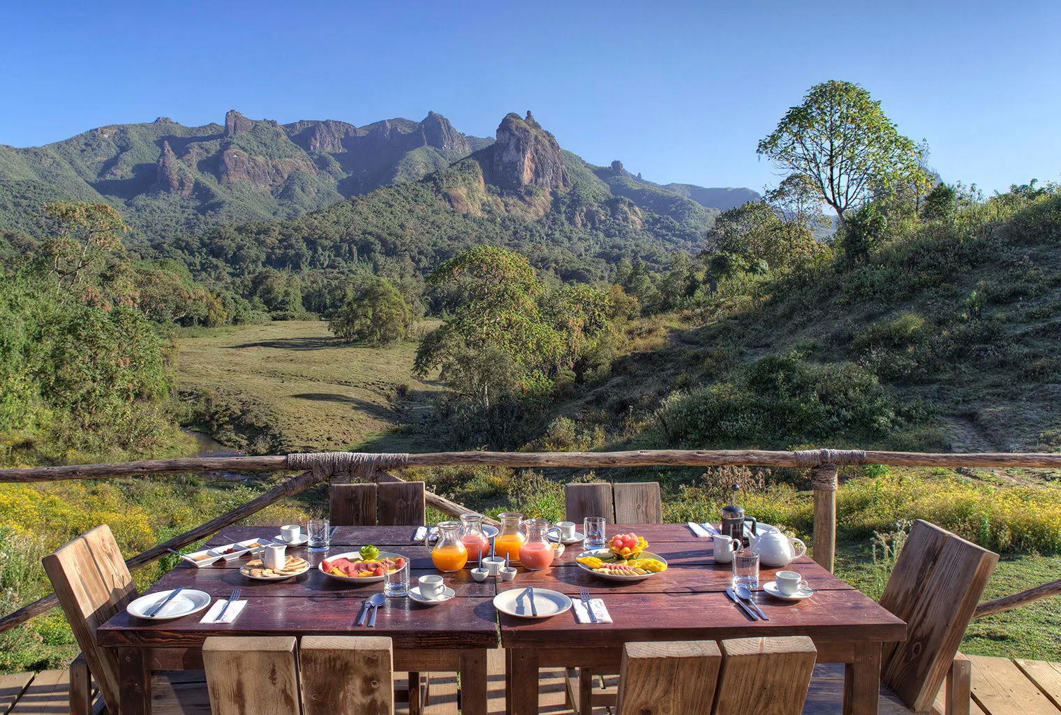7-day Ethiopia Safari Axum cost focus across Simien Mountains National Park